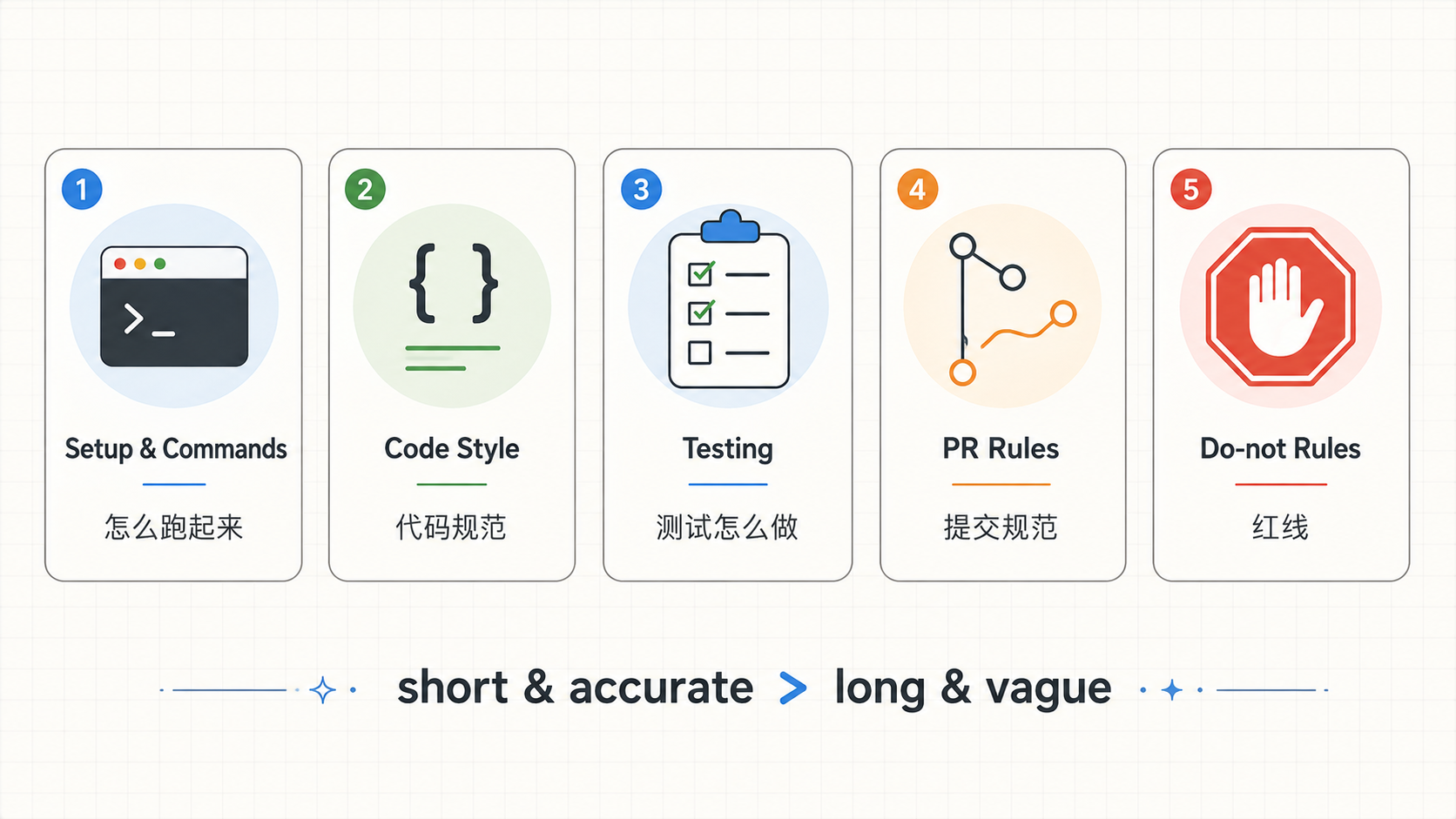 原文配图 3